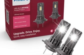 Philips Ultinon Access LED lampadina per auto (H7), ultracompatta a montaggio diretto, 80%, 6.000K, set da 2